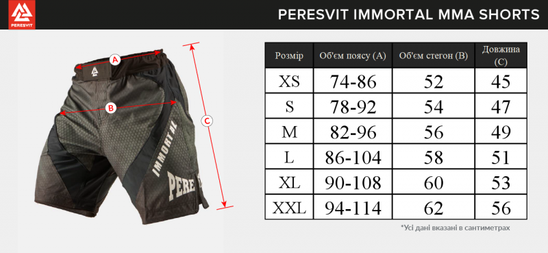 Peresvit Nuar Lighting Fight Shorts, Photo № 5